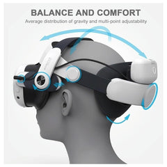 Meta Quest 3 Vr Head Strap With Dual Batteries