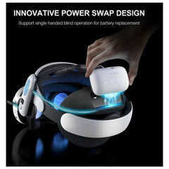 Meta Quest 3 Vr Head Strap 10000mah Battery