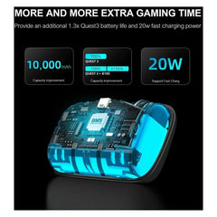 Meta Quest 3 Vr Head Strap 10000mah Battery