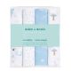 Essentials Space Explorers 4-pack Swaddles by Aden and Anais
