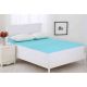 Gel Infused Memory Foam Underlay